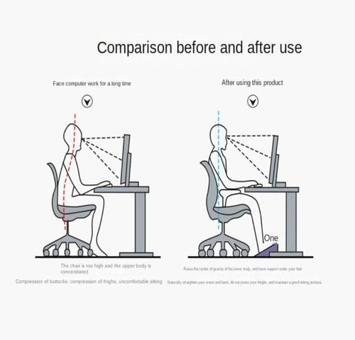 Ergonomic Massage Roller Footrest
