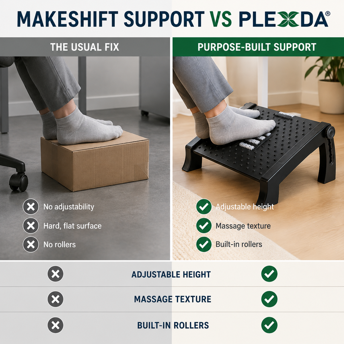 Plexda® Adjustable Foot Rest for Office Chair with Massage Texture and Roller