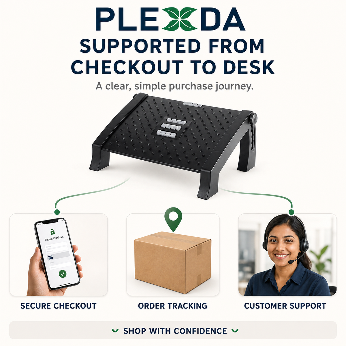 Plexda® Adjustable Foot Rest for Office Chair with Massage Texture and Roller